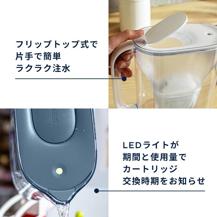 BRITA（ブリタ） 浄水器 公式 ポット型浄水器 スタイルエッセンシャル