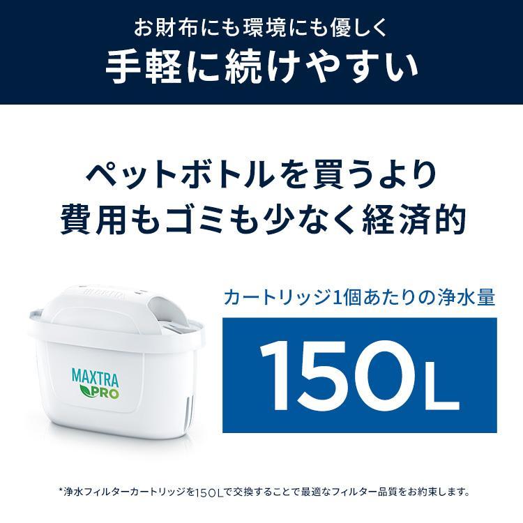 BRITA（ブリタ） ＼ ポイント10% 9/11-9/15 23:59まで ／ 浄水器 公式