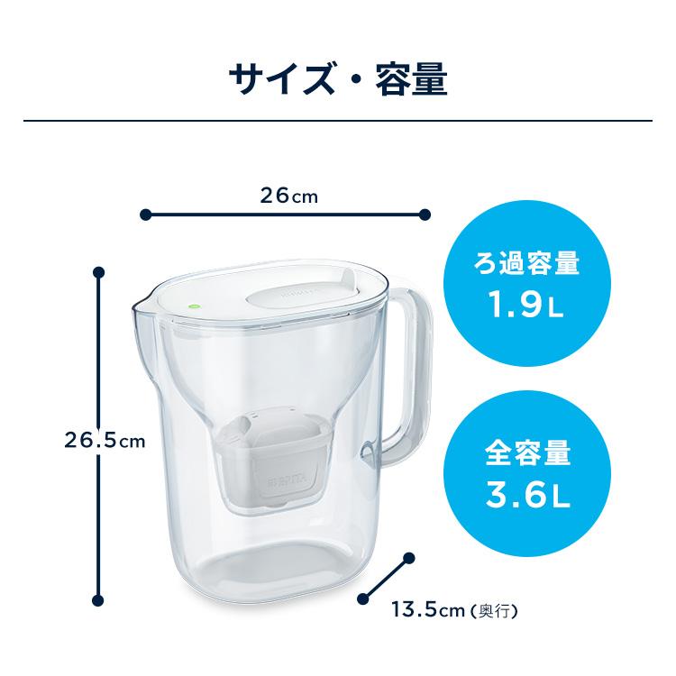 BRITA（ブリタ） 浄水器 公式 ポット型浄水器 スタイルエッセンシャル