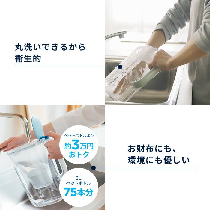 BRITA（ブリタ） 浄水器 公式 ギフト ポット型浄水器 スタイル
