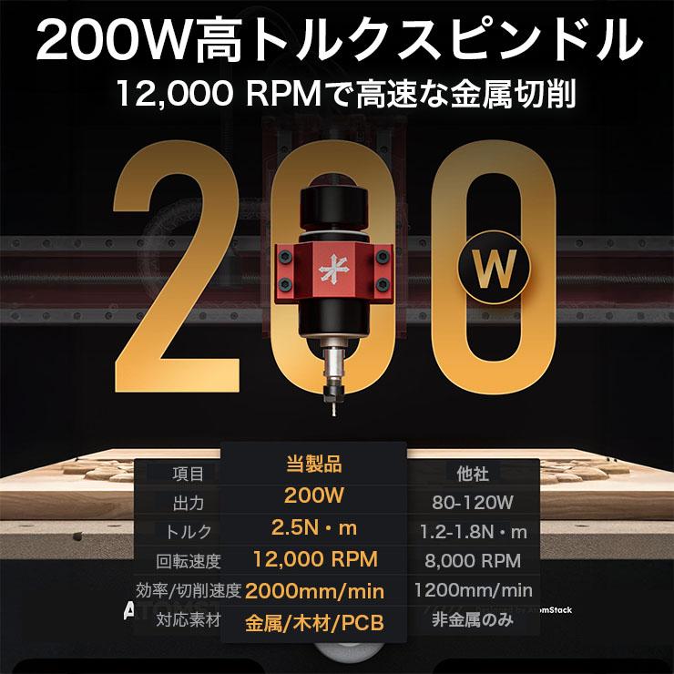 Atomstack C4 PRO CNCルーターキット3軸プラスチック アクリル PCB PVCウッド 3D彫刻 フライス彫刻機 オフラインコントロール 40*40cm | Beamtec | 07