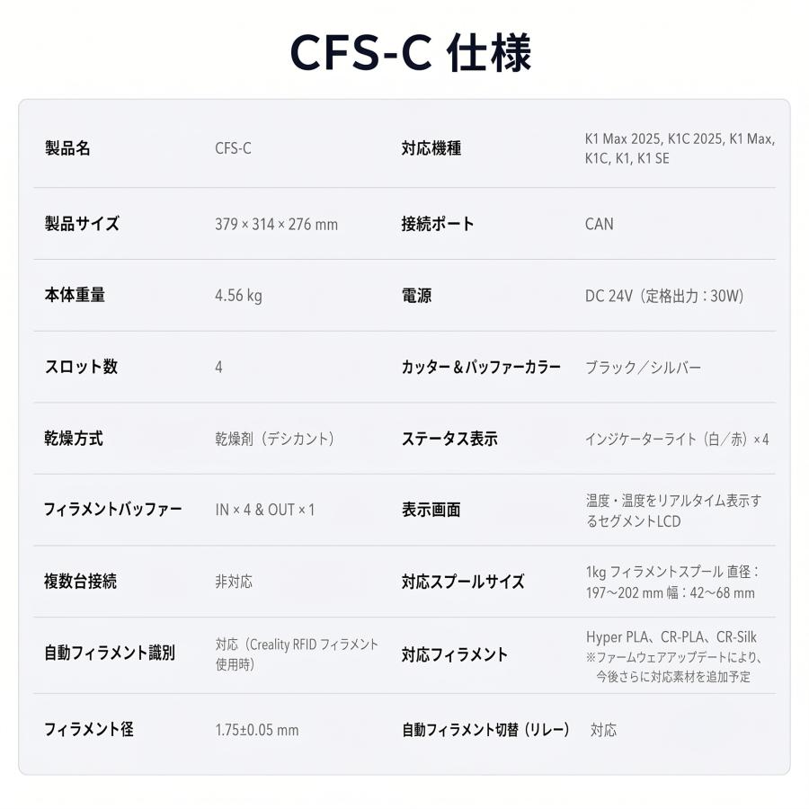 Creality CFS-C K1シリーズ対応マルチカラーシステム 正規取扱店 |  | 10