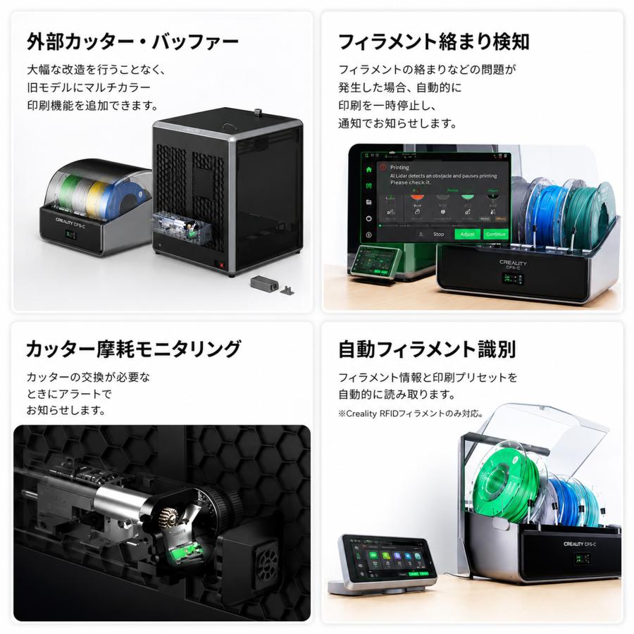 Creality CFS-C K1シリーズ対応マルチカラーシステム 正規取扱店 |  | 02
