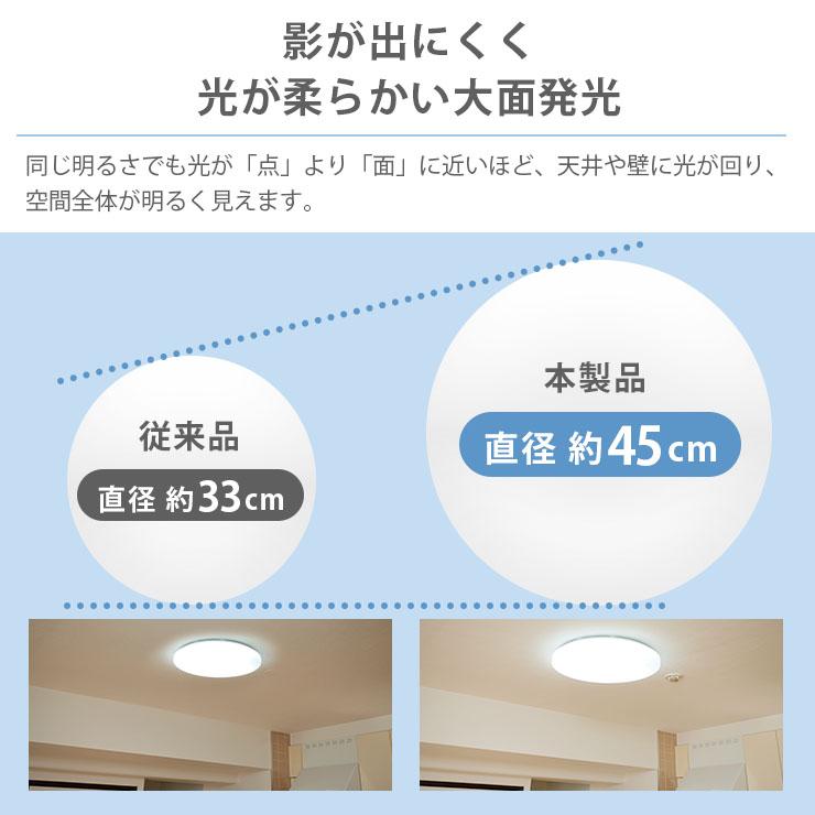 シーリング六畳　新品 Amazon.co.jp : Vexalith LEDしーりんく シーリングライト 6畳 3600lm