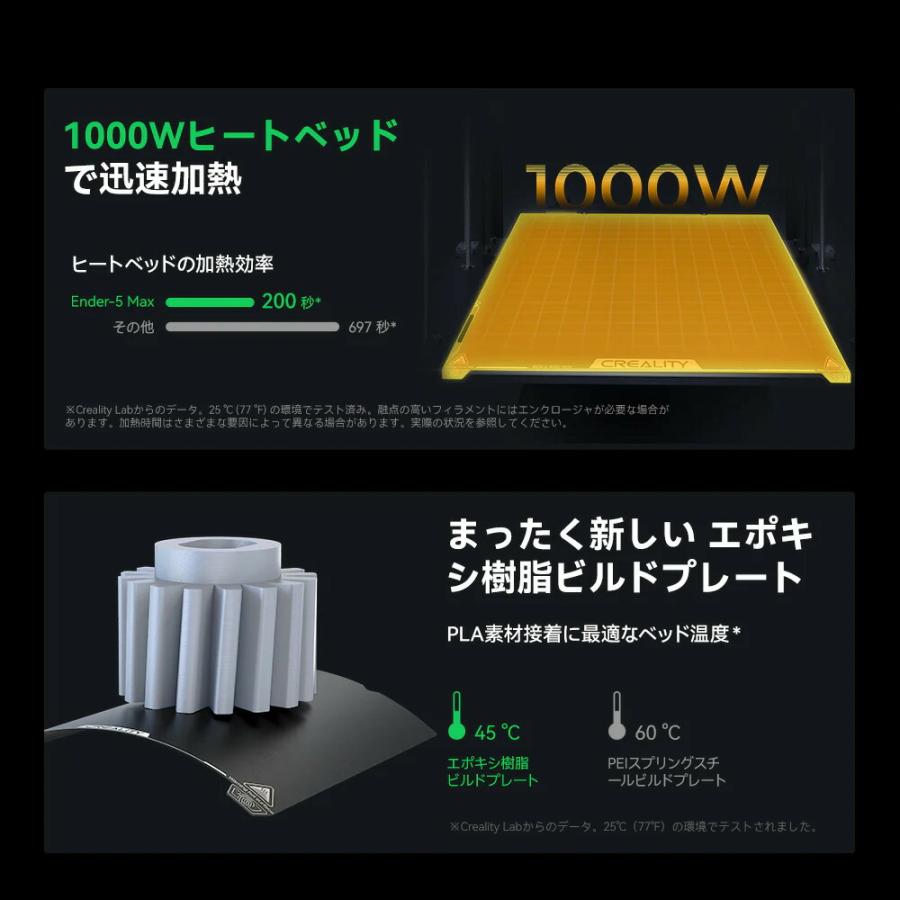 Creality Ender-5 Max FDM 3Dプリンター 正規取扱店 | Beamtec | 11