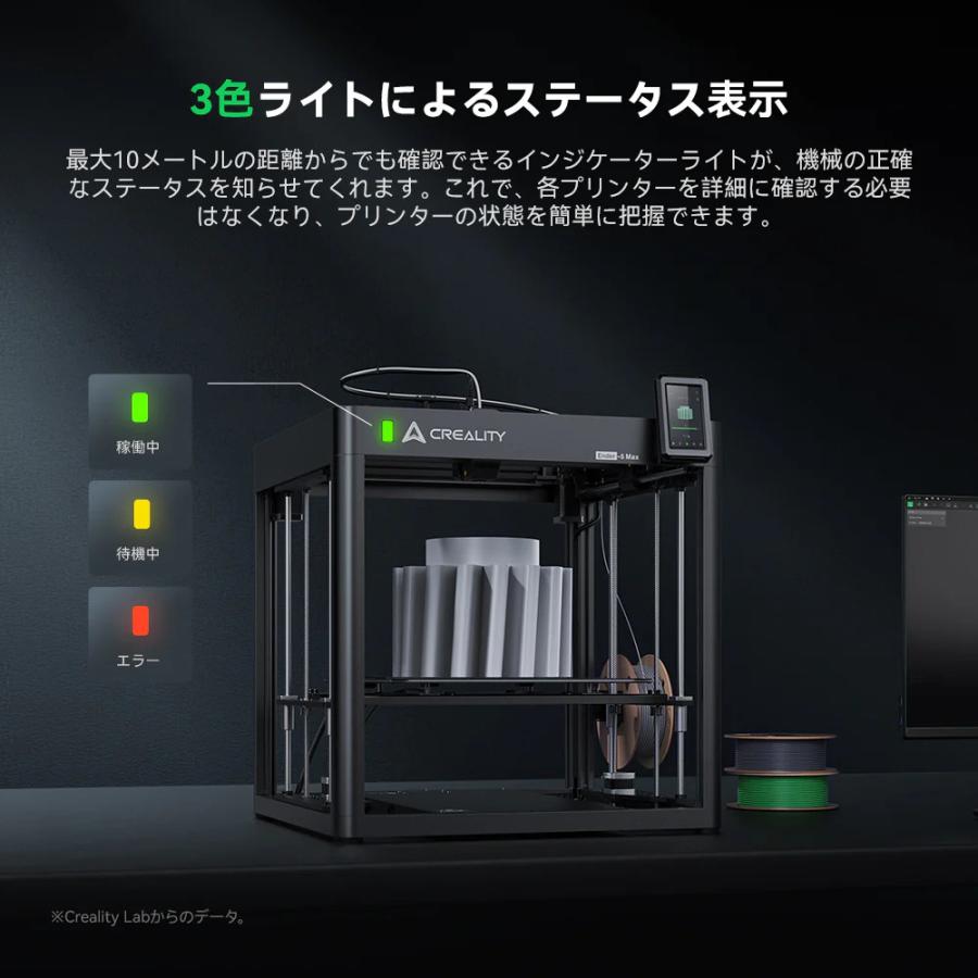 Creality Ender-5 Max FDM 3Dプリンター 正規取扱店 | Beamtec | 12