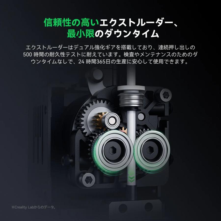 Creality Ender-5 Max FDM 3Dプリンター 正規取扱店 | Beamtec | 07