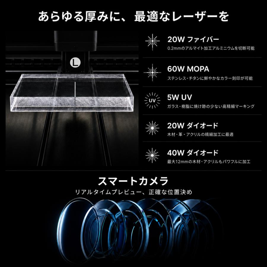 Beamtec（ビームテック） Creality Falcon T1 ファイバー 20W レーザー