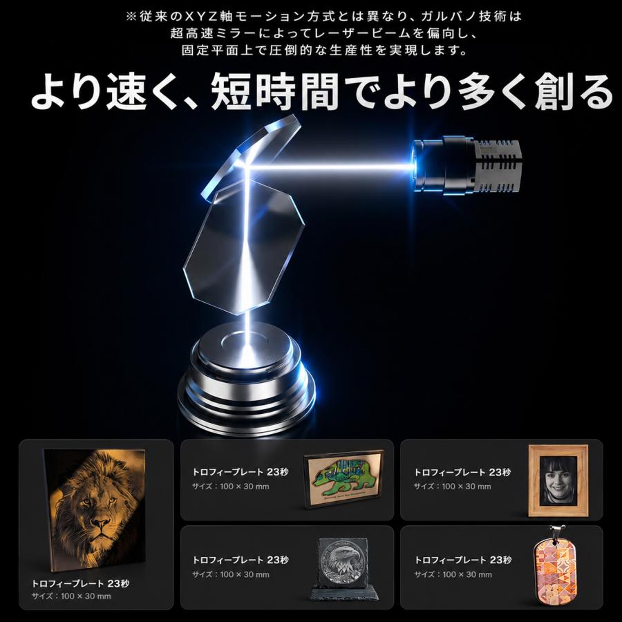 Beamtec（ビームテック） Creality Falcon T1 ファイバー 20W レーザー