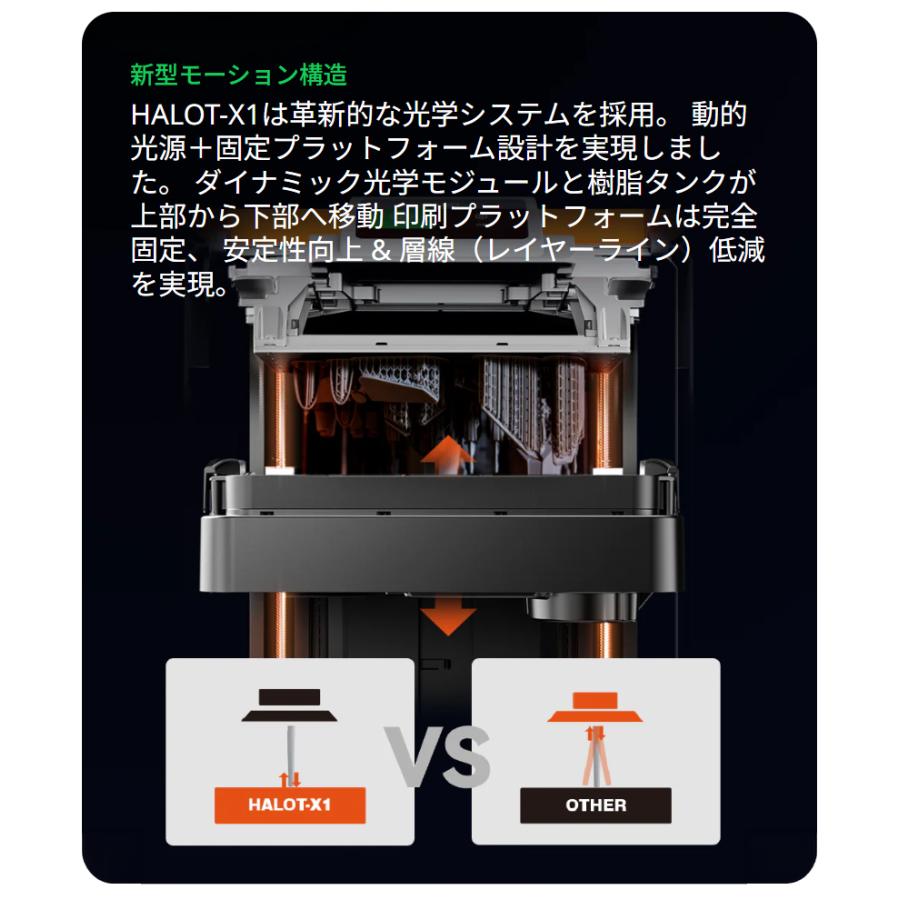 Creality HALOT-X1 光造形 3Dプリンター 【16K超高解像度】レベリング不要 170mm/h高速印刷 10.1インチ 14μm超精密 自動給液AFU搭載 92ゾーン智能露光 |  | 04