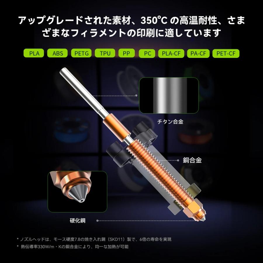 Creality K2 Plus 対応 セラミック Ceramic ヒーティングブロックキット HeatingBlockKit-K2Plus 正規取扱店 |  | 04