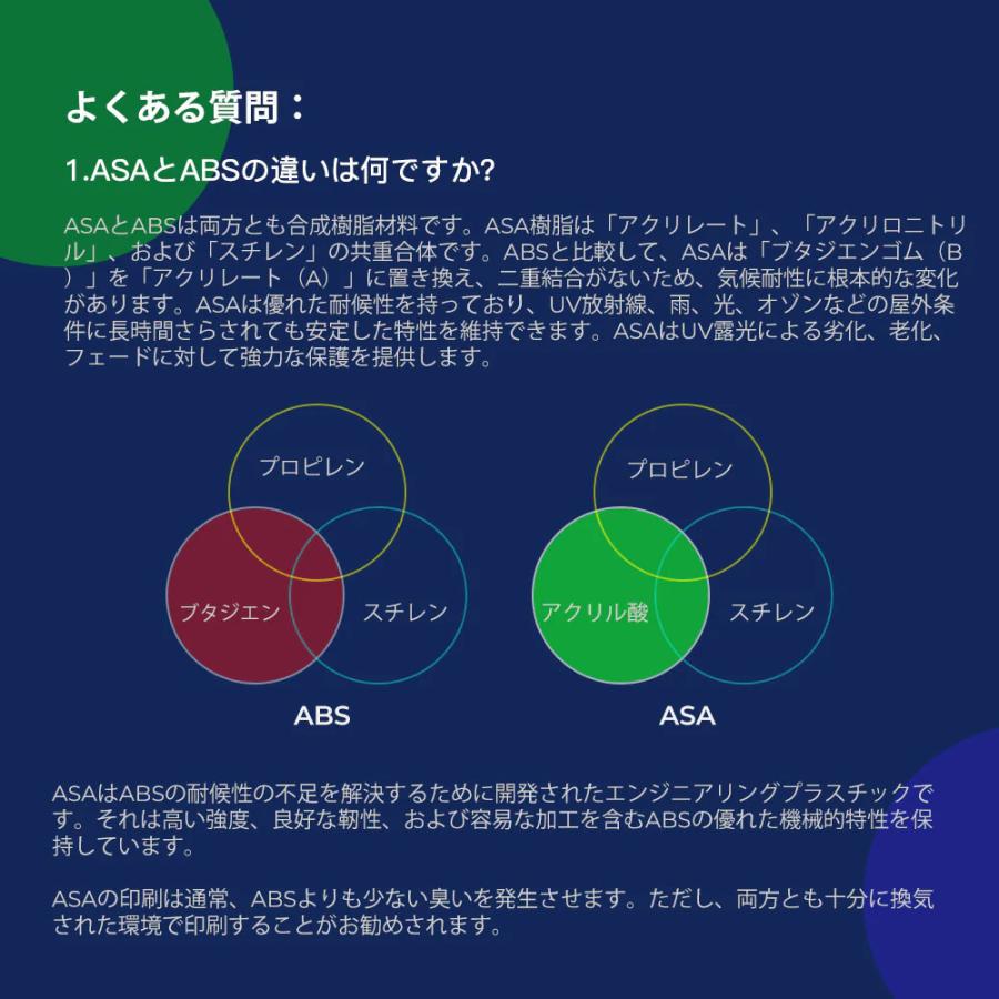 Creality HPASA 3Dプリンター 用 1.75mm フィラメント 1kg 正規取扱店 |  | 07