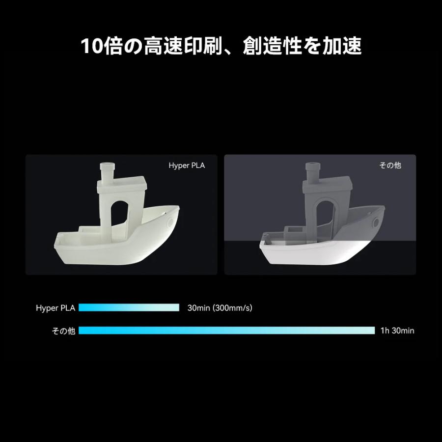 Creality Hyper HyperPLA RFID 3Dプリンター 用 1.75mm フィラメント 1kg 正規取扱店 |  | 14