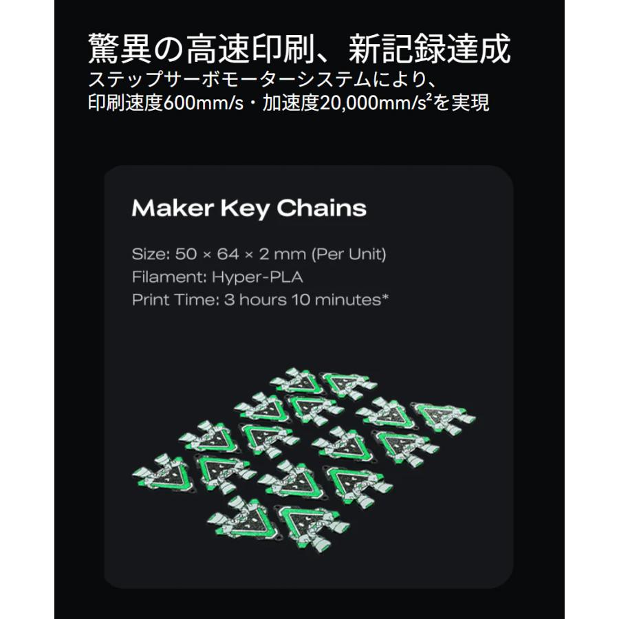 Creality K2ProCombo 3Dプリンター 印刷速度600mm/s 造形サイズ300x300x300mm | Beamtec | 12