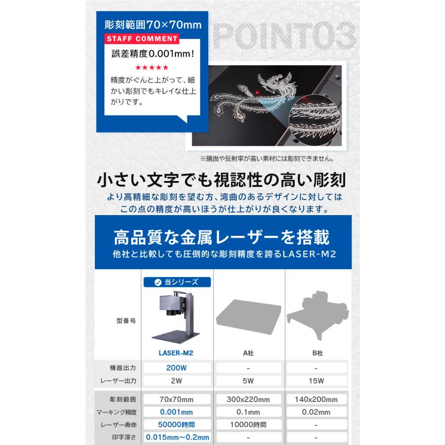 レーザー彫刻機 小型 ポータブル 加工機 DAJA LASER MR CARVE レーザー 加工 カッター コンパクト 2000mW laser-m2 laser-m1 後継機 | Beamtec | 06