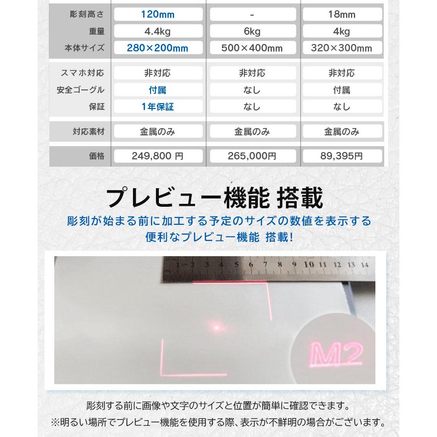 レーザー彫刻機 小型 ポータブル 加工機 DAJA LASER MR CARVE レーザー 加工 カッター コンパクト 2000mW laser-m2 laser-m1 後継機 | Beamtec | 07