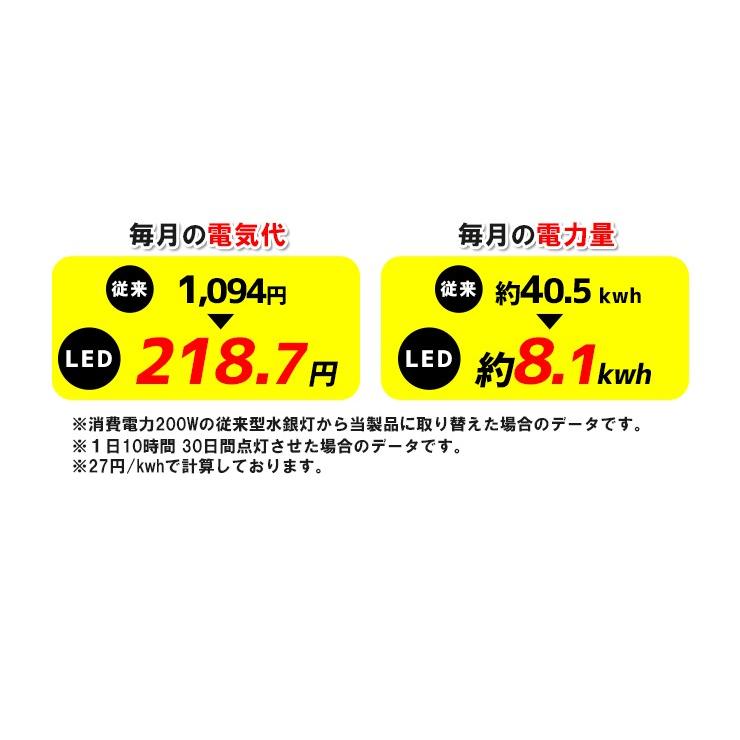 LED電球 コーンライト 水銀灯 E26 E39 135W 相当 電球色 昼白色 LBG180D27 ビームテック | Beamtec | 09