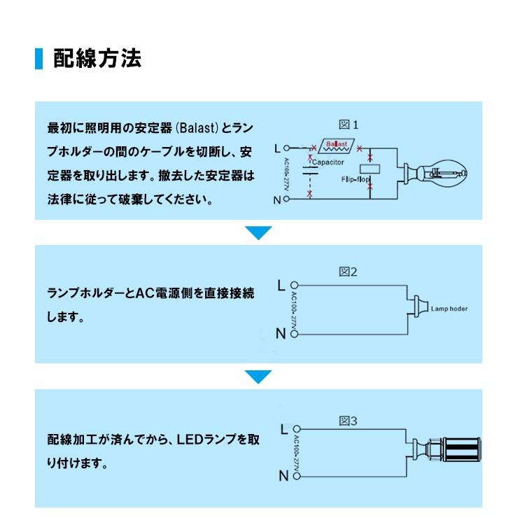 LED電球 コーンライト 水銀灯 E26 E39 225W 相当 電球色 昼白色 LBG180D63 ビームテック | Beamtec | 15