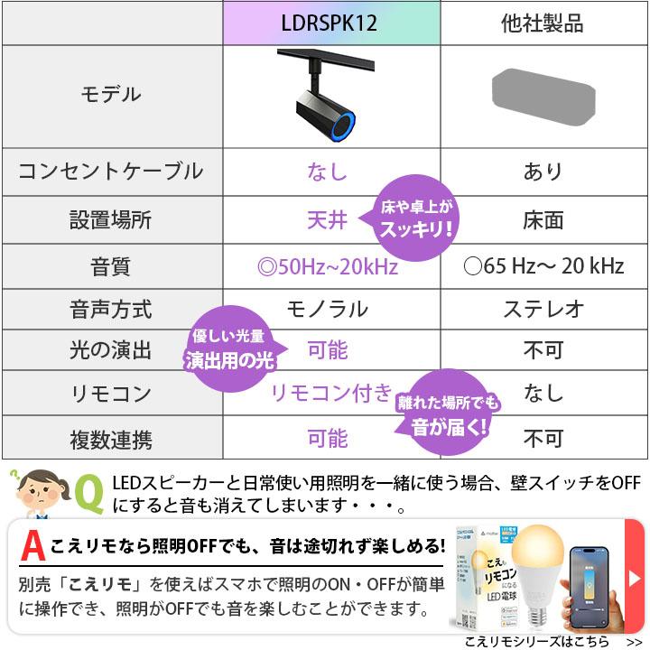 Bluetoothスピーカー　LDRSPK12-K ブラック４個セット Beamtec（ビームテック） bluetooth スピーカー 4個セット 小型