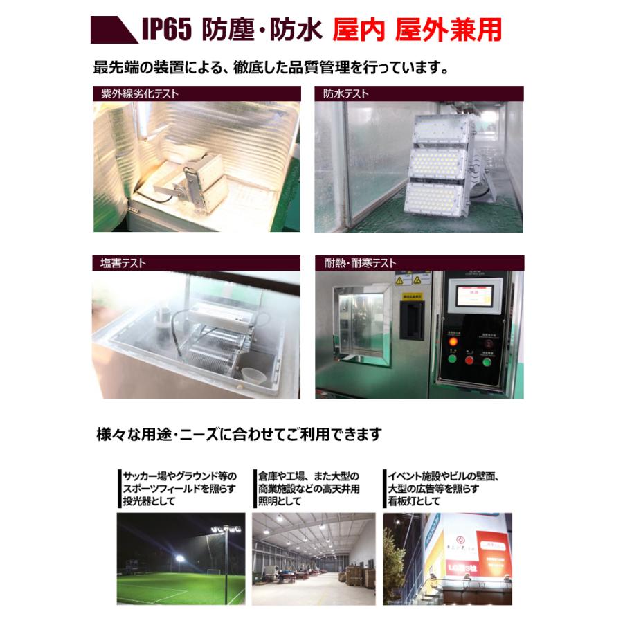 Beamtec LED投光器 100W 投光器 LED 屋外 看板 駐車場 倉庫 工場 Beamtec LED投光器 100W 投光器 LED 屋外 看板 駐車場 倉庫 工場