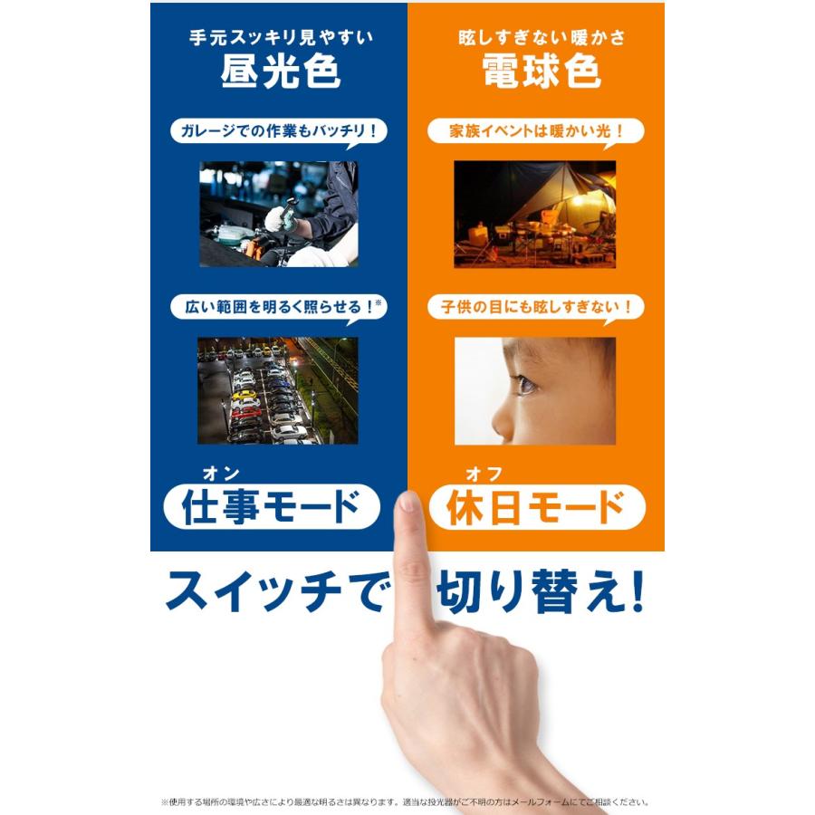 Led投光器 電球色 昼光色 黒 白 30w Ip65 屋内 屋外 防塵 耐塵 防水 Lew030douk Lew030doukw ビームテック Lew030dou ビームテックyahoo ショッピング店 通販 Yahoo ショッピング