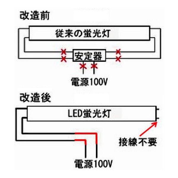 Led蛍光灯 110w形 ベースライト 2400mm 110w形 バイパス工事必須 直管型 防虫 T8 口金回転式 口金r17d G13兼用 Lt110w30 Led 電球色 4000lm 昼白色 4200lm Lt110 Lt110 ビームテックyahoo ショッピング店 通販 Yahoo ショッピング