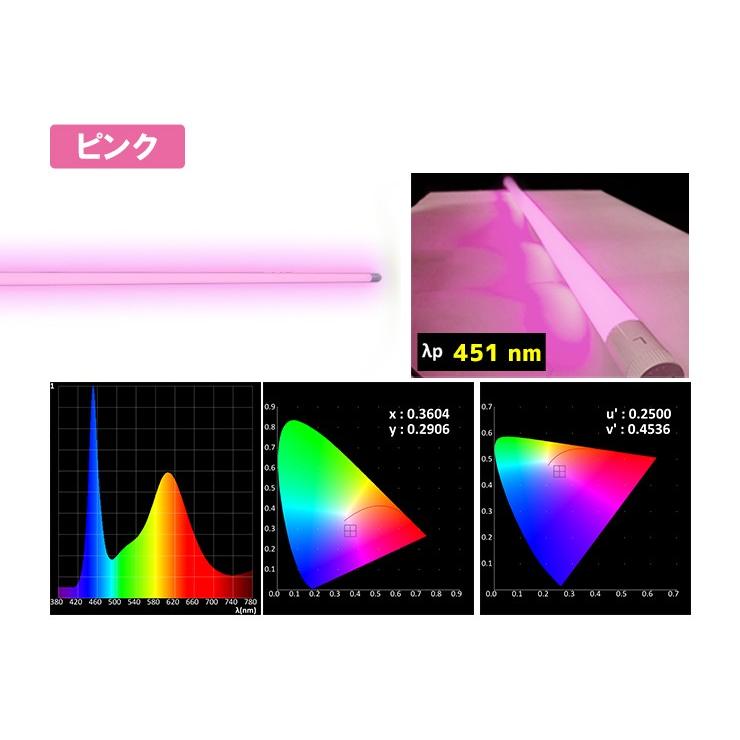 Led蛍光灯 w形 58cm ベースライト 580mm グロー式対応工事不要 Ltrs 赤 Ltgs 緑 Ltbs 青 Ltos アンバー Ltps ピンク Ltrgbop Iii 照明と雑貨のbrite 通販 Yahoo ショッピング