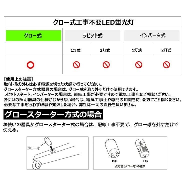 LED蛍光灯 40w形  ベースライト 1198mm 単色 グロー式工事不要 AC両端入力 LT40RS 赤 LT40GS 緑 LT40BS 青 LT40OS アンバー LT40PS ピンク｜brite｜15