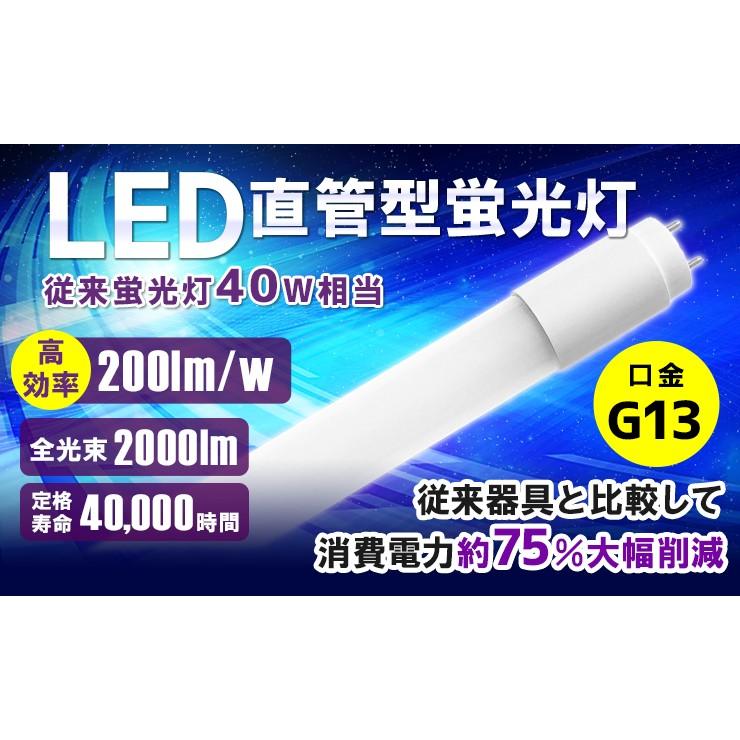 LED蛍光灯 40w形 ベースライト プラスチック ポリカーボネイト 昼白色 LTP40KY ビームテック :LTP40KY:照明と雑貨の