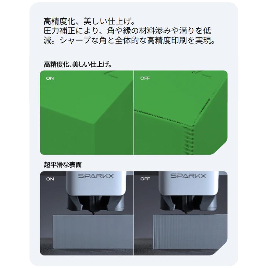 Creality SPARKX-i7Combo 3Dプリンター 家庭用 AIフォト 3Dモデリング