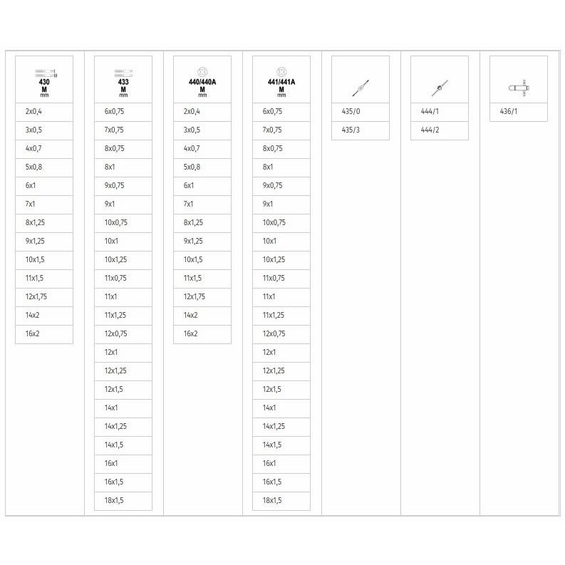 Beta-446/C110 タップ ダイス セット