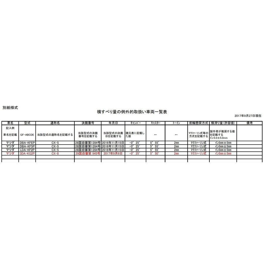 日本語説明書なし】Gunson-G4008 TRAKRITE サイドスリップテスター