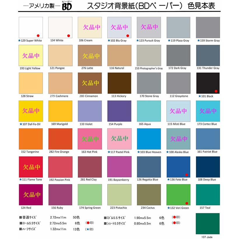 写真撮影用 背景紙 ビーデーペーパー BD バックペーパー 幅2．72×長