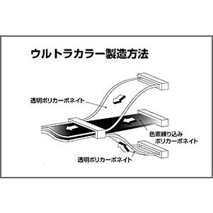 舞台照明用フィルター ウルトラカラー エフェクトカラー 舞台普通版 ４５ｃｍ ６１ｃｍ １０枚以上でのご利用になります Ultracoloreffect4561 プロ用電球のブライトン 通販 Yahoo ショッピング