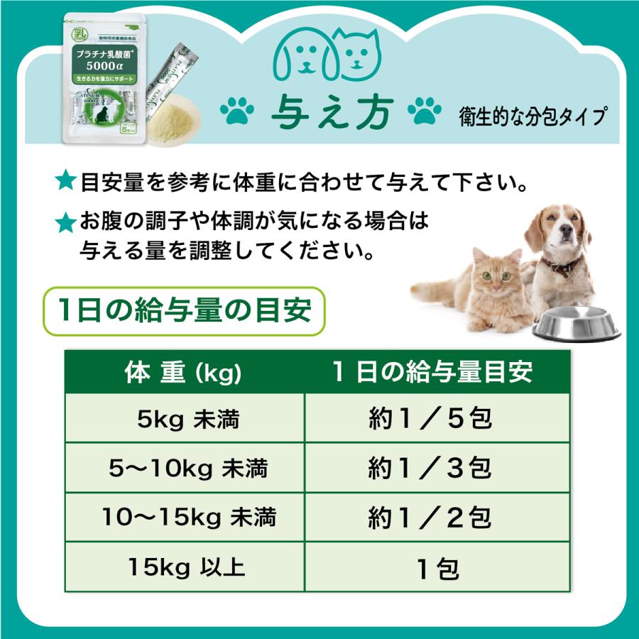 犬 猫 サプリ 免疫 整腸 プラチナ乳酸菌5000α 30包入 ペット