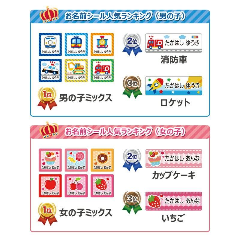 ブロドリー ワッペン アイコン ブルー 車 恐竜 2枚セット アイロン