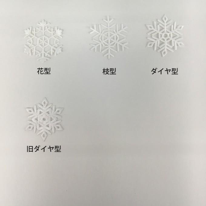 ワッペン 雪 結晶 大きい ホワイト 白 アイロン 刺繍 マーク シンプル プレゼント 服 ワンポイント かわいい Ih005 名入れ入園グッズ通販 ブロドリー 通販 Yahoo ショッピング