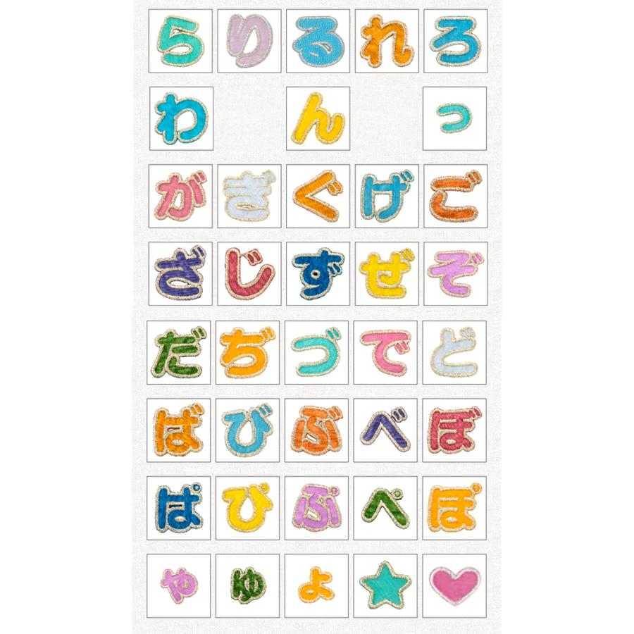 文字ワッペン ひらがな カラフル ら 半濁点 名前 アイロン 男の子 女の子 名入れ お名前 文字 アップリケ Cp Is018c 名入れ入園グッズ通販 ブロドリー 通販 Yahoo ショッピング