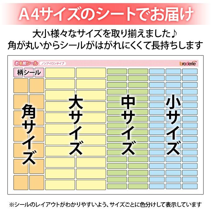 お名前シール シンデレラ ディズニー キャラ ノンアイロン タグ用 布用 洗濯ok アイロン不要 服 送料無料 Pr Rub Cin 001 名入れ入園グッズ通販 ブロドリー 通販 Yahoo ショッピング