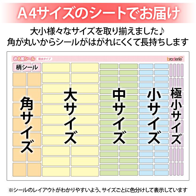 お名前シール　確認用 ブロドリー お名前シール タグ用シール ストライプ チェック 無地 2点