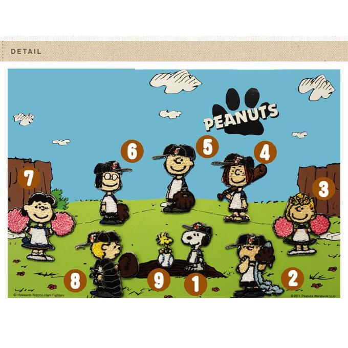 刺繍 デコシール Snoopy スヌーピー 北海道日本ハムファイターズ 野球 キャラ マーク プレゼント デコレーションシール スマホ 携帯 アイロン不可 Ssn007 名入れ入園グッズ通販 ブロドリー 通販 Yahoo ショッピング