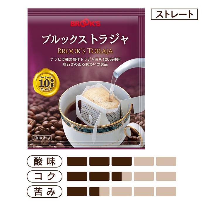 ブルックス（BROOK'S） 【P＋10％】福袋 2026 送料無料 プレミアム