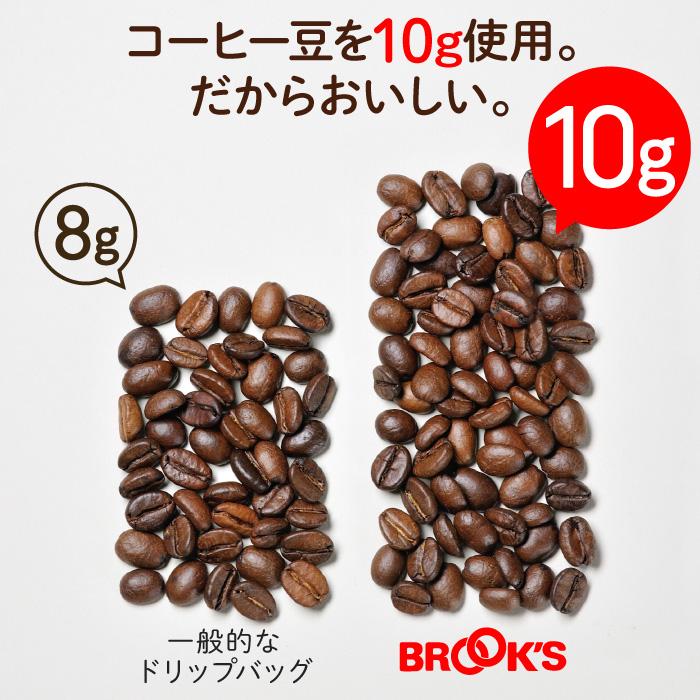 ブルックス（BROOK'S） 送料無料 コーヒーおすすめ銘柄セレクト