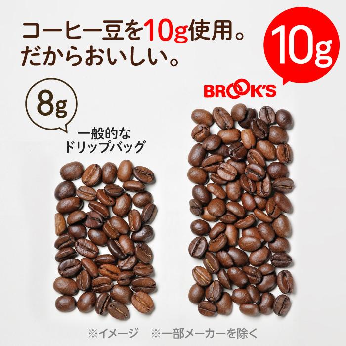 ブルックス（BROOK'S） コーヒー ドリップコーヒー モカ 72袋 ドリップ