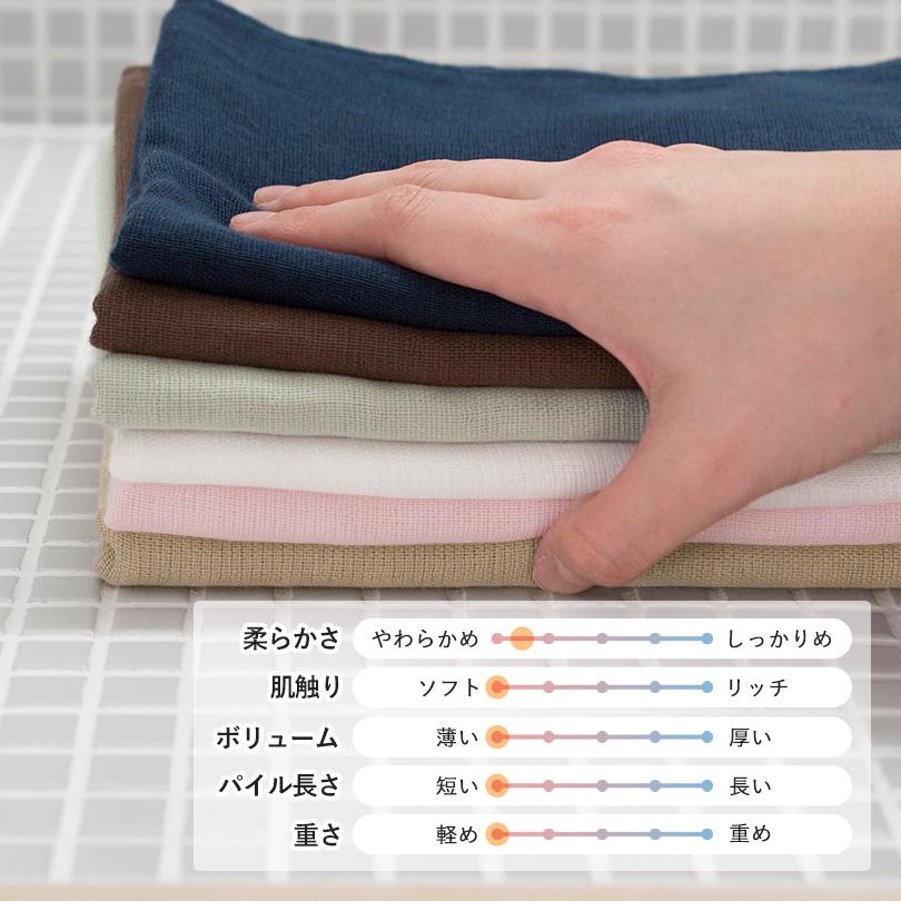 ガーゼタオル フェイスタオル 1枚 スピードライ 日本製 泉州タオル タオル 送料無料 (ポスト投函) speedry 速乾 | 泉州タオル | 13