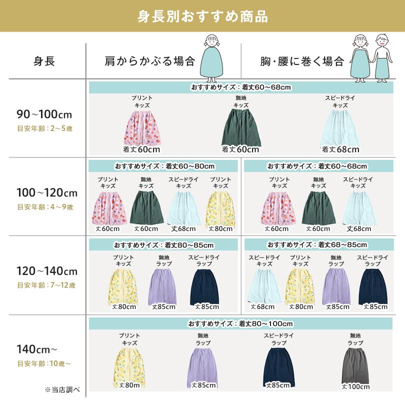 タオルショップブルーム キッズラップタオル 子供用 スピードライ