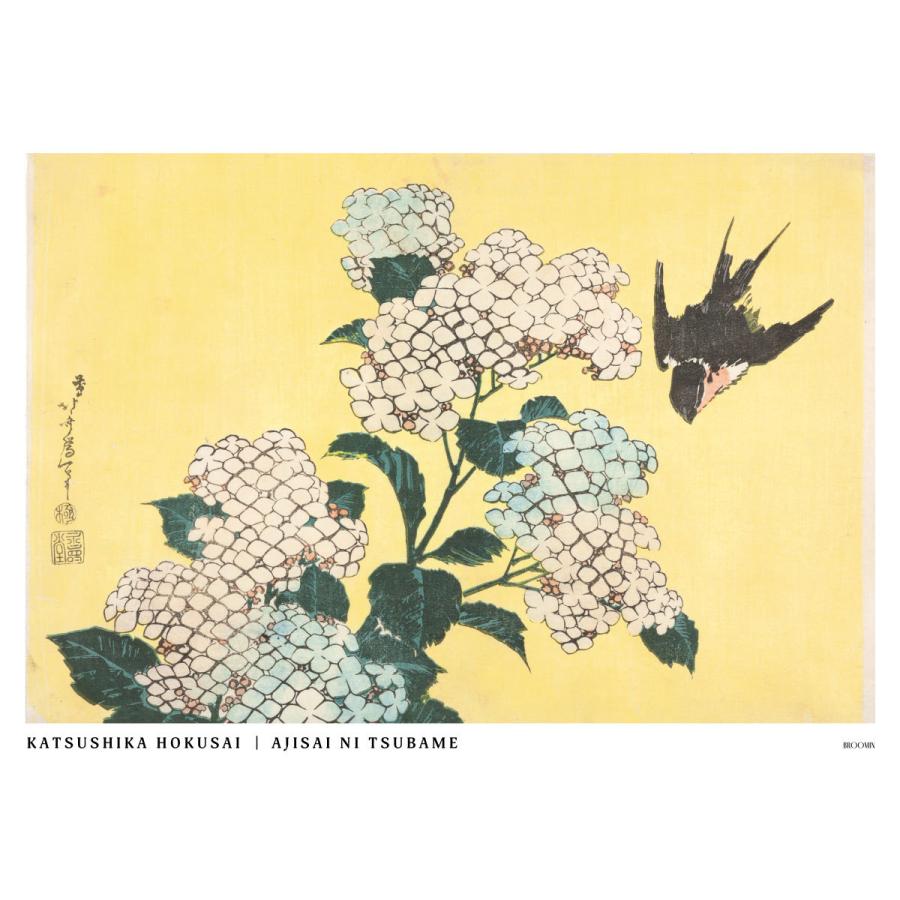 ポスター サイズ豊富 葛飾北斎 北斎花鳥画集 紫陽花に燕 和
