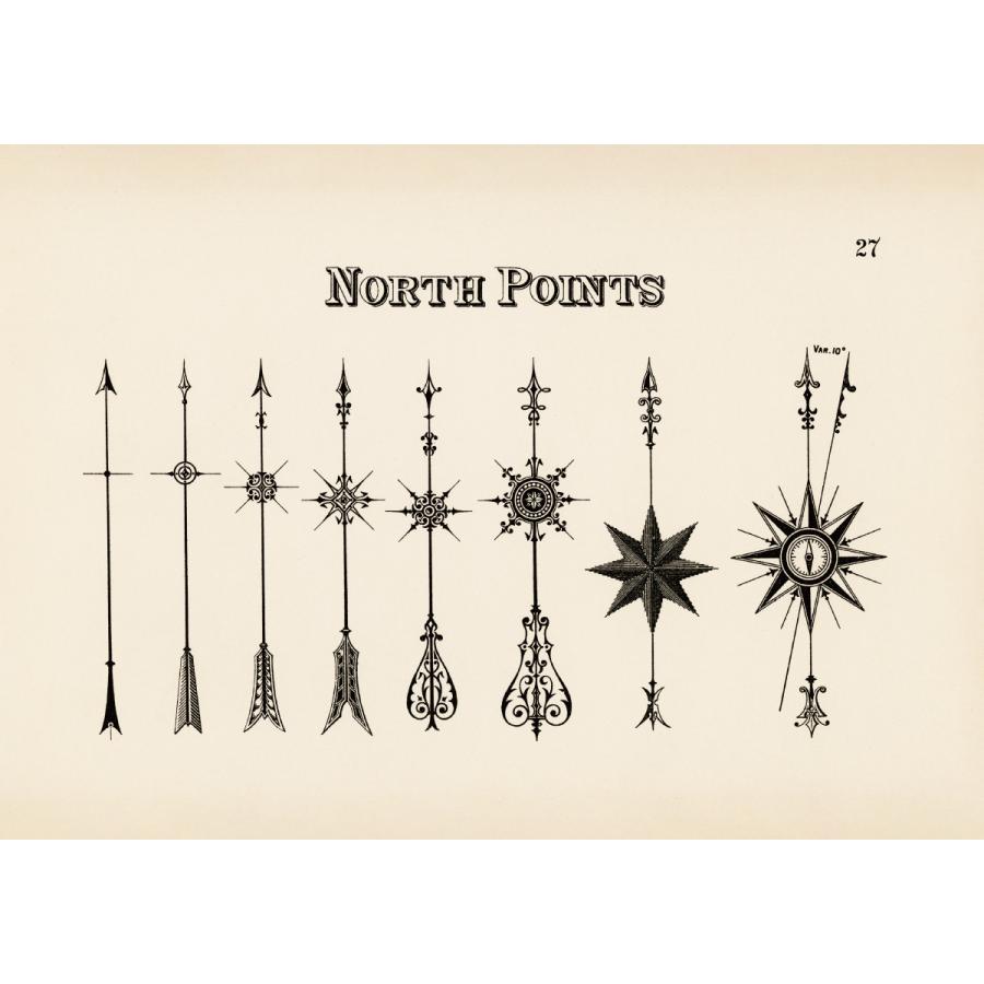 アートポスター 地図 地図記号 方角 方位 マップ おしゃれ デザイン ヴィンテージ レトロ アンティーク 韓国 インテリア デザインポスター モノトーン Ap080 Ap080 Broomin Yahoo 店 通販 Yahoo ショッピング