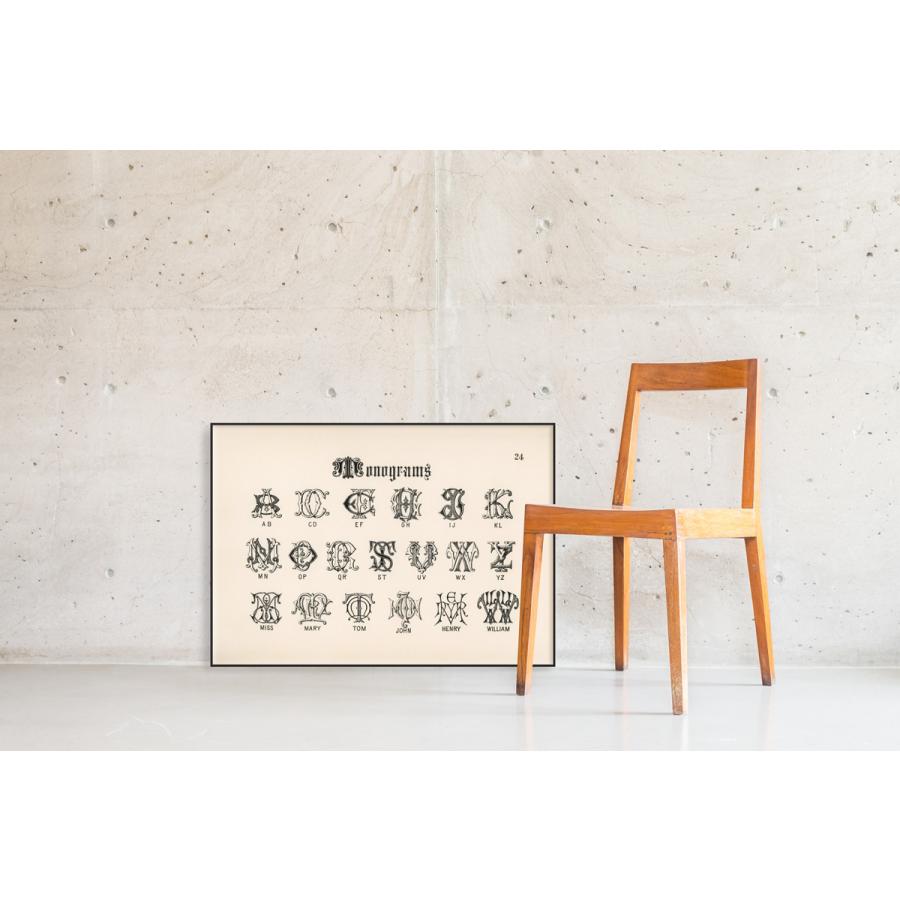 アートポスター タイポグラフィ アルファベット カリグラフィ 英語