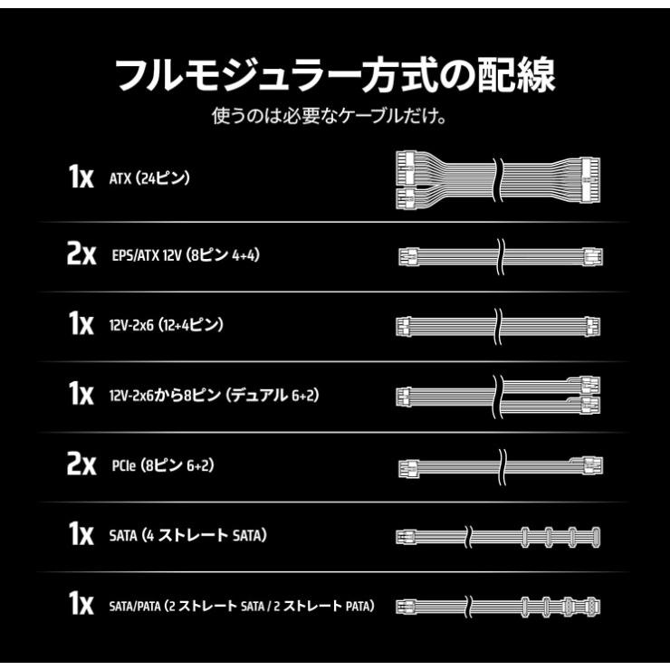 CORSAIR（コルセア） RM1000e -2025- ATX 3.1準拠 PCIe 5.1対応 電源